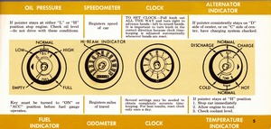 1967 Thunderbird Owner's Manual-05.jpg